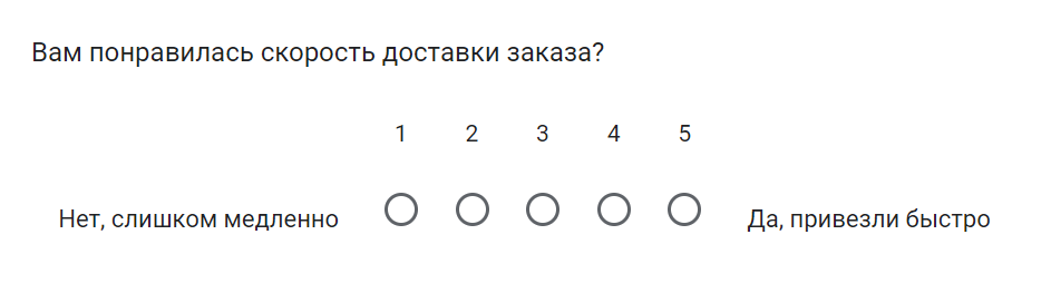 узнаём csat клиентов интернет-магазина