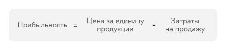 формула прибыльности для расчёта юнит-экономики