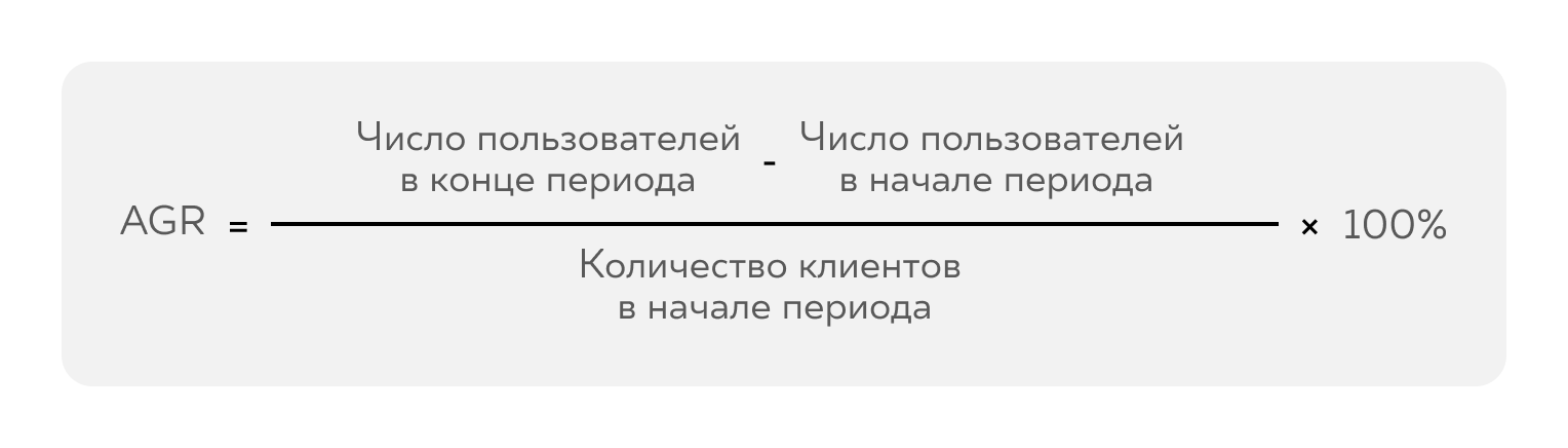 audience growth rate